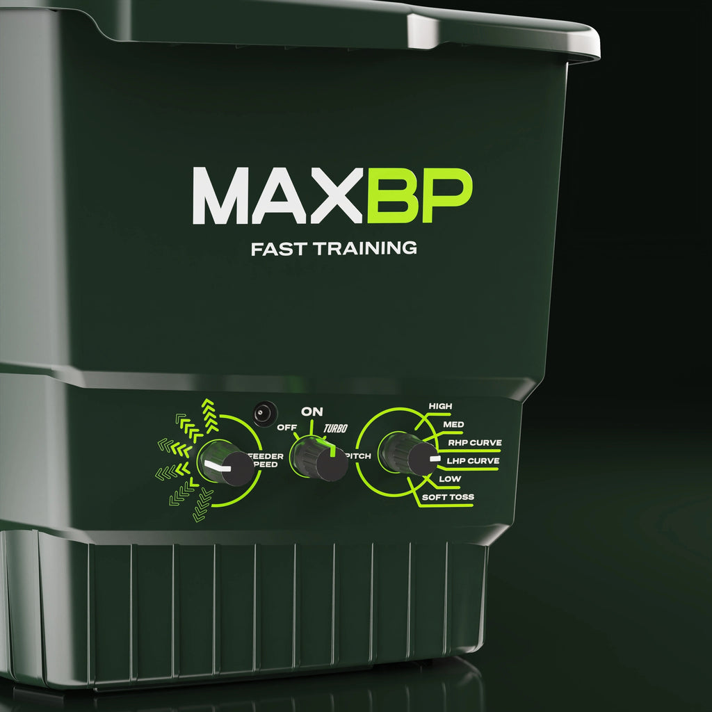 Maxbp Product Support – MaxBP