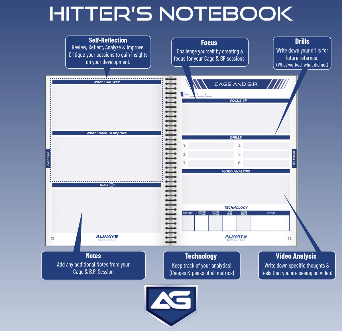 Hitters Notebook Always Grind: Hitter's Notebook - Track Your Hitting – MaxBP